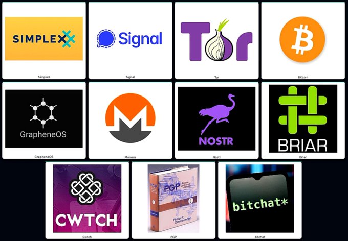 A grid displaying logos of privacy-focused software and cryptocurrency projects including SimplexX, Signal, Tor, Bitcoin, GrapheneOS, Monero, Nostr, Briar, Cwtch, PGP, and bitchat.