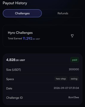 Dark-themed 'Payout History' screen showing 'Hyro Challenges' with Total Earned 11,292.85 USDT and a paid entry of 4,828.20 USDT dated 2026-09-07.
