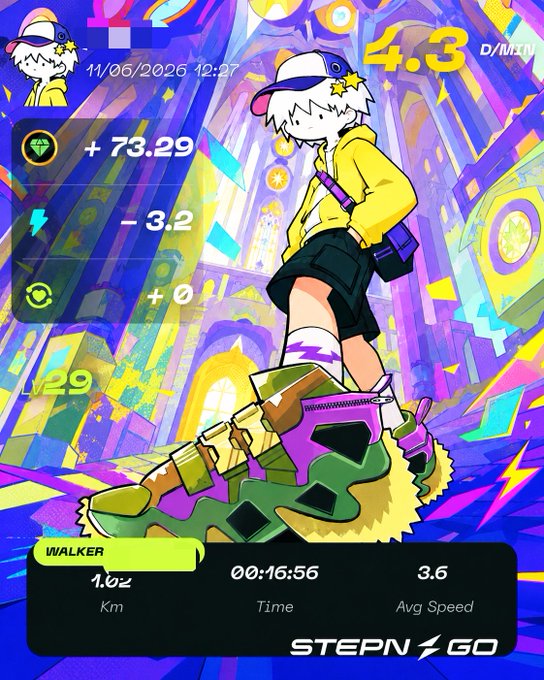 The image features a cartoon character, possibly a boy or a girl, wearing a yellow shirt and hat while riding a skateboard. The character appears to be walking up a flight of stairs with their skateboard attached to them. The background of the image is colorful and vibrant, adding to the overall visual appeal. The post includes information about the character's progress in terms of steps taken, calories burned, and time spent on the activity.