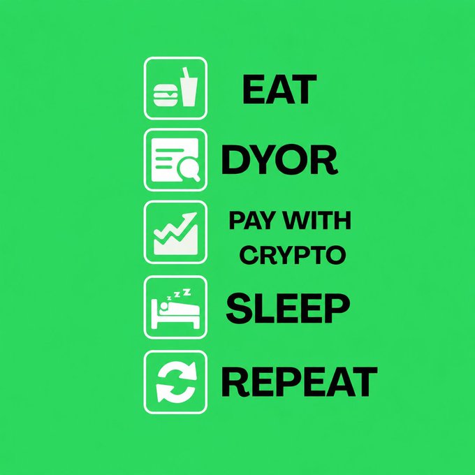 A green graphic with white icons and text listing a routine: 'EAT', 'DYOR', 'PAY WITH CRYPTO', 'SLEEP', 'REPEAT'.