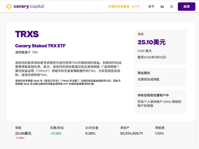 The image shows the Canary Capital website page for the Canary Staked TRX ETF (ticker: TRXS), displaying a price of $25.10 USD with a net asset value of $50,374,926.71, a 1.10% management fee, and listing information stating it was effective on September 10, 2026. The page confirms the launch of the U.S.-listed TRX spot ETF mentioned in the accompanying post, providing the official product details directly from the issuer's site.