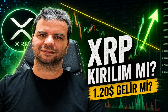 The image features a man sitting in front of a computer screen, with an overlay that reads "XRP?" above him. The background shows a graph with a green upward-pointing arrow indicating a rise in XRP's value over time. The text overlaying the image is in another language and does not provide any additional information about the post or its content.