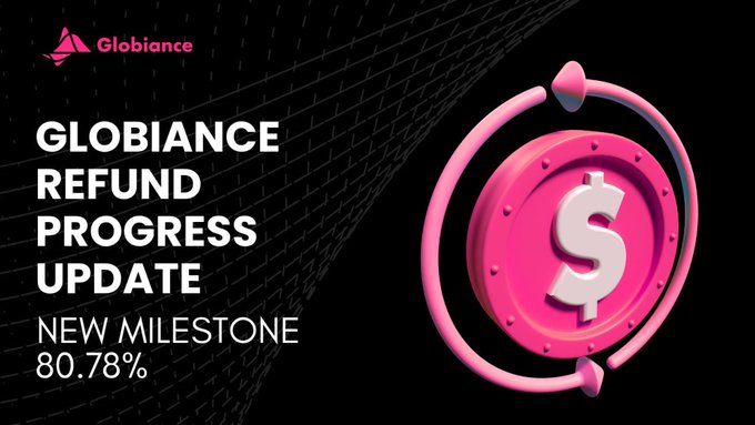 A promotional graphic reads 'GLOBIANCE REFUND PROGRESS UPDATE NEW MILESTONE 80.78%' alongside a pink 3D coin with a dollar sign.