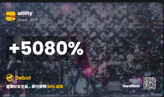 An advertisement image displays "+5080%" prominently against a blurred concert background with stage lights and performers, featuring "utility" with username "0xed...7777" at the top and "Debot" with "Sordtech" branding alongside a QR code and Chinese text about referrals below. The image visually amplifies the post's narrative of seeking alpha ("glow") through high-return opportunities on BSC, reinforcing the claim of substantial gains (+5080%) tied to the promotional DeSordtech platform.