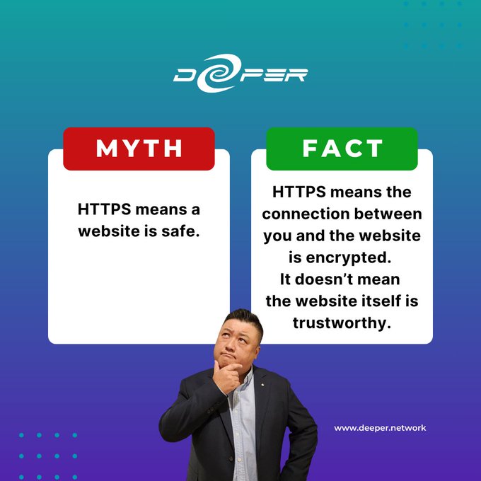 An educational graphic by Deeper Network distinguishing between myth and fact about HTTPS, explaining that HTTPS encrypts connections but doesn't guarantee website trustworthiness.