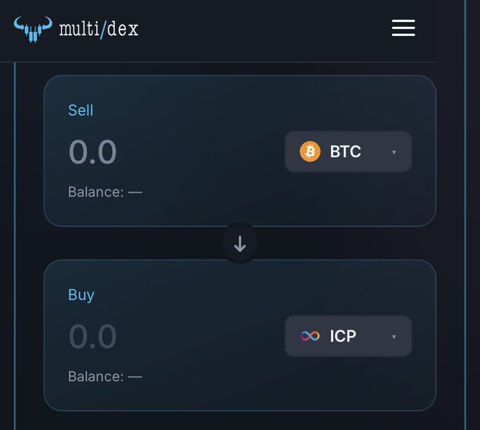 A screenshot of the multi/dex trading interface on the Internet Computer, showing a swap panel to sell BTC and buy ICP. The interface displays empty balance fields (0.0 with "Balance: —") for both tokens, consistent with the post's praise for the platform's clean design.