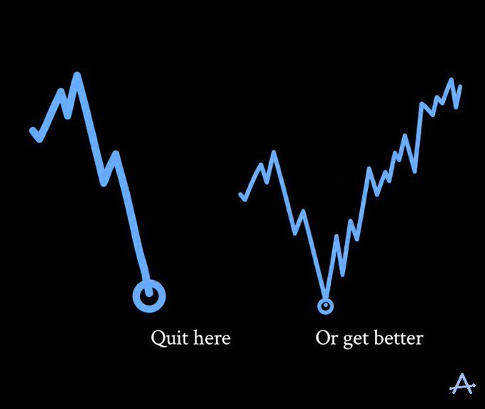 A motivational graphic showing two line charts on a black background, one labeled 'Quit here' ending at a low point, and the other labeled 'Or get better' showing a strong recovery trend.