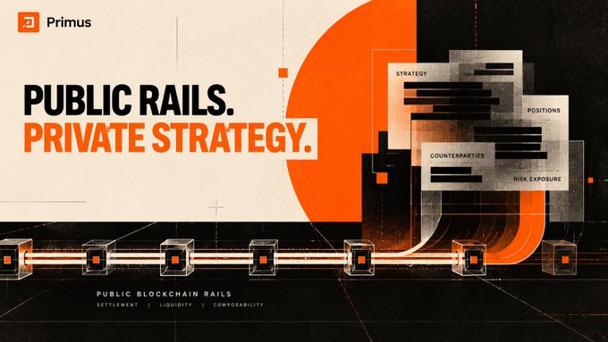 An advertisement for Primus displays the text "PUBLIC RAILS. PRIVATE STRATEGY." with graphics representing strategy, positions, counterparties, and risk exposure.