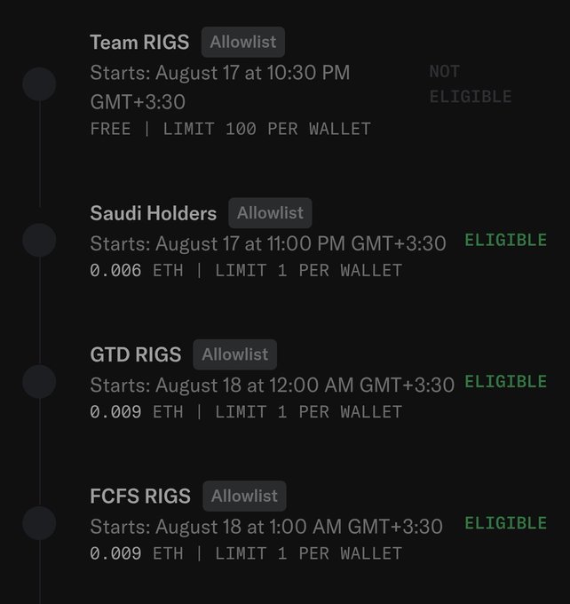A dark-themed minting schedule showing four NFT collections: Team RIGS (Free, NOT ELIGIBLE), Saudi Holders (0.006 ETH, ELIGIBLE), GTD RIGS (0.009 ETH, ELIGIBLE), and FCFS RIGS (0.009 ETH, ELIGIBLE), each marked as Allowlist with start times between August 17-18.