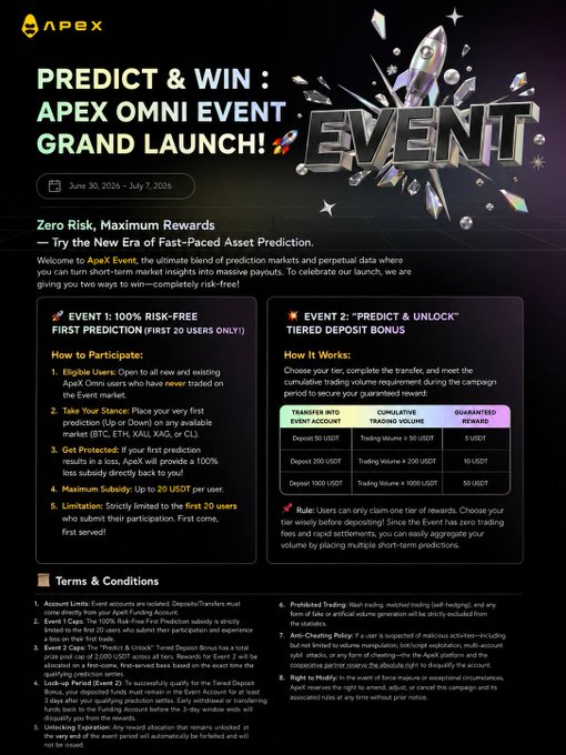 The image is a promotional graphic for the **"ApeX Omni Event Grand Launch"** by ApeX, running from **June 30 – July 7, 2026**, offering a "100% Risk-Free First Prediction" (limited to the first 20 users) and a "Predict & Unlock" tiered deposit bonus where users can earn up to **50 USDT** based on trading volume thresholds. The bold, space-themed design with crystal-like "EVENT" lettering and the rocket reinforces the "Grand Launch" theme highlighted in the caption, showcasing ApeX's new prediction market with zero-risk entry and guaranteed trading rewards.
