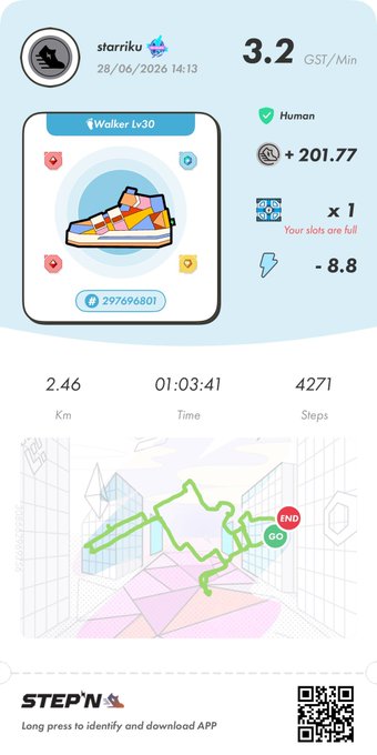 STEP'N app showing a 'Walker Lv30' sneaker NFT owned by 'stariku' earning 3.2 GST/Min, with stats: 2.46 Km, 01:03:41 Time, 4271 Steps, energy +201.77 and lightning -8.8, plus a movement GPS map.