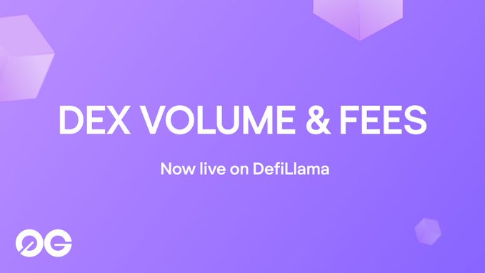 Promotional graphic announcing "DEX VOLUME & FEES" now live on DefiLlama, featuring a purple gradient background with hexagonal design elements and the 0G logo, highlighting that trading volume and fee data from Uniswap v3 deployments by Zia Finance, Jaineon0G, BondSuperApp, and OkuTrade on the 0G chain are now tracked and verifiable on-chain.