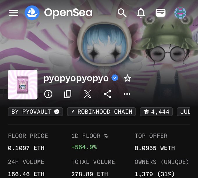 A screenshot of the OpenSea NFT marketplace page for the "pyopyopyopyo" collection by PYOVAULT, showing a floor price of 0.1097 ETH (+564.9% in 1D) and 24h volume of 156.46 ETH, confirming the post's excitement about the collection surging past 0.1 ETH floor.