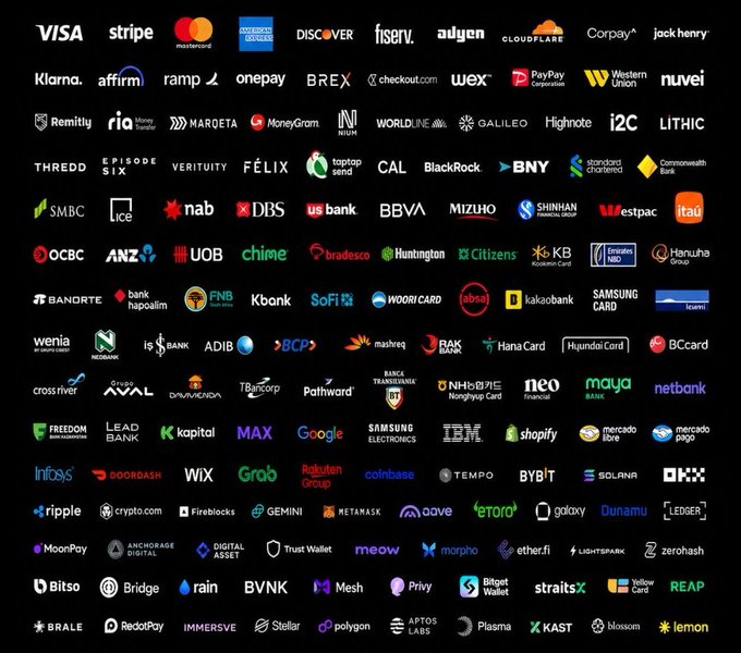A collection of corporate and fintech logos on a black background, including Visa, Stripe, Mastercard, American Express, Discover, Fiserv, Adyen, Cloudflare, Corpay, Jack Henry, Klarna, Affirm, Ramp, OnePay, Brex, Checkout.com, Wex, PayPal, Western Union, Nuvei, and many others spanning banking, payments, crypto, and tech sectors.