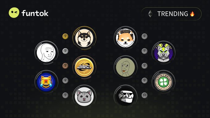 A 'funtok' app interface showing a 'TRENDING' section with ten circular meme coin avatars, including Shiba Inu, Doge, and Wojak designs.