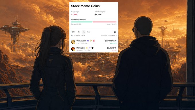 Two figures gaze at a futuristic orange-hued cityscape with floating platforms, while an overlaid "Stock Meme Coins" panel shows VenusCoin at $0.00084776 (+30.83%) and MarsCoin at $0.057845 (-64.26%)—visually pairing the two meme coins mentioned in the tweet's comparison ("1 had 1, now Marscoin has Venuscoin") alongside the contract address 0x5460b5e88799d27bbdf8a210926c17dec18d7777.