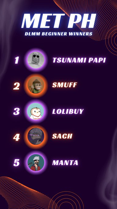 A dark purple leaderboard graphic titled 'MET PH DLMM BEGINNER WINNERS' listing five ranked usernames: 1. TSUNAMI PAPI, 2. SMUFF, 3. LOLIBUY, 4. SACH, and 5. MANTA, each with an avatar.