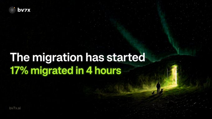 A dark atmospheric image with aurora-like green lights shows a silhouetted figure with a dog walking toward a glowing doorway, with text reading "The migration has started" and "17% migrated in 4 hours" for "bv7x".