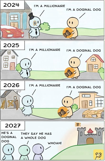 A four-panel comic titled 'A SHORT MESS ABOUT THE SOLANA MILLIONAIRE' showing a pig claiming 'I'M A MILLIONAIRE' while a dog with a coin claims 'I'M A DOGINAL DOG', progressing from 2024 to 2027 where the dog is rumored to have a whole dog.