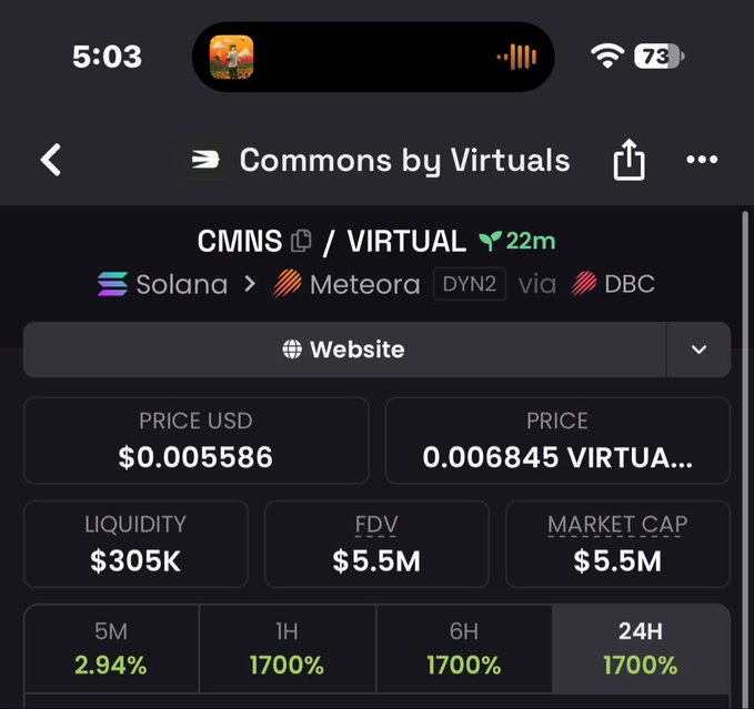 A screenshot from a crypto tracking app (likely Phantom or similar wallet) displaying the newly launched CMNS token on Solana via Meteora and DBC, showing a price of $0.005586 USD with $305K liquidity and a $5.5M market cap, alongside staggering 1700% gains across 1H, 6H, and 24H timeframes—visually capturing the hype and early volatility of @commonsmade's token debut mentioned in the post.