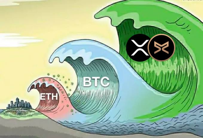 A 'big short' style illustration showing layered ocean waves labeled 'ETH', 'BTC', and the XRP logo, with a small city being overtaken by the rising waves.