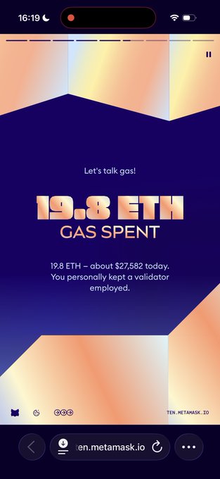 The image shows a Metamask transaction summary displaying "19.8 ETH GAS SPENT" (about $27,582) with the caption "Let's talk gas!" above it. This visually reinforces the post's message about burning approximately 20 ETH in gas fees on worthless NFTs, highlighting the painful cost of the experience.