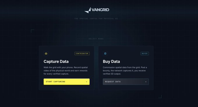 A dark-themed webpage for "VANGRID - THE SPATIAL CORTEX FOR PHYSICAL AI" with two side-by-side panels labeled "Capture Data" (Contributor) and "Buy Data" (Buyer).