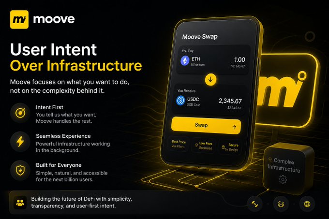 The focus of this image is a smartphone that shows "Moove swap" displayed at the top right corner with its icon located below. The screen displays information about the smartphone and Moove Swap, indicating the main features or application being shown on the phone. There are several buttons and icons visible in the bottom left area which provide additional functionality or interaction options for the user. In a more detailed explanation of this image, one would need to look at the specific details provided by the post and not just focus on the phone's screen content.