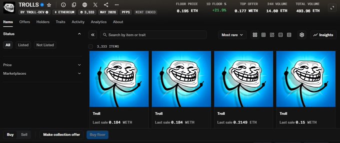 The image shows a TROLL NFT collection page on a marketplace, displaying a floor price of 0.195 ETH with a 22% 1D increase and 14.60 ETH 24-hour volume, featuring the iconic blue troll meme faces with "Last sale" prices like 0.184 METH and 0.2149 ETH visible beneath each item. The screenshot supports the post's claims by showing the 22% gain and floor price recovery, while highlighting the "Most Rare" sorting option mentioned in the commentary.