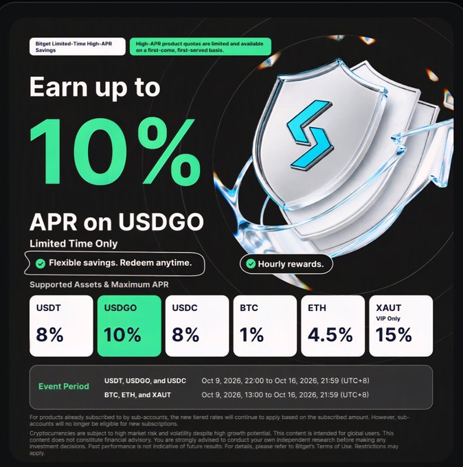 A Bitget Limited-Time High-APR Savings promotion ad offering up to 10% APR on USDGO (8% on USDT, 10% on USDGO, 8% on USDC, 1% on BTC, 4.5% on ETH, 15% on XAUT VIP Only), with event period running from Oct 9, 2026 to Oct 16, 2026.