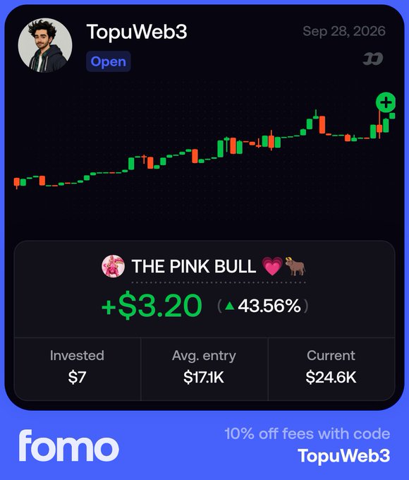 Fomo app screenshot showing trader TopuWeb3 with a 'THE PINK BULL' position at +$3.20 (43.56%), with $7 invested and a current value of $24.6K, offering 10% off fees with code TopuWeb3.