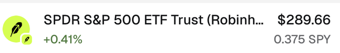 A Robinhood stock listing for SPDR S&P 500 ETF Trust (SPY) showing a price of $289.66, up +0.41%, with a dividend yield of 0.375 SPY.