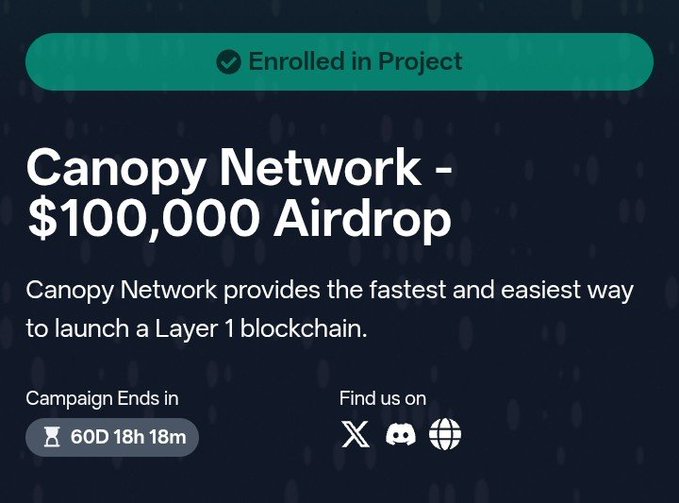The image features a black background with white text, showcasing an advertisement from a company named Canopy Network. The main focus of the image is a list, indicating that there are three winners amongst the 300 contestants who have already registered for this project. The text also mentions a campaign that just started on Nucleus and how it pays $100K to keep the highest quality posts creating content about Canopy Network. This advertisement is designed to entice potential participants by offering them an opportunity to receive $100,000 per post during a 60-day period.