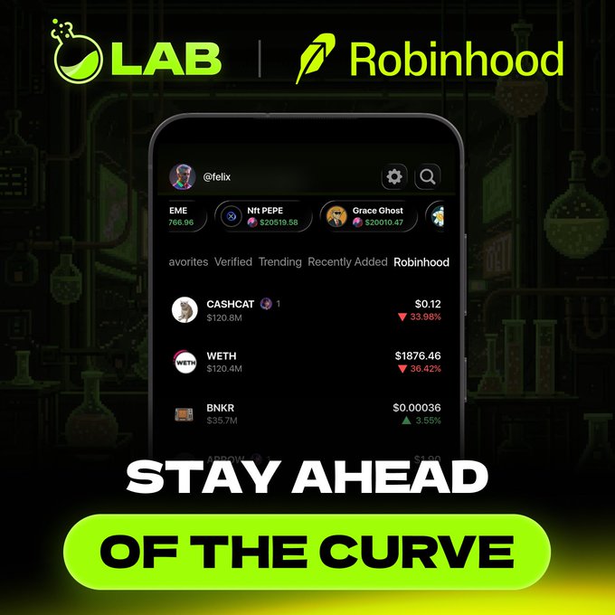 A green "LAB | Robinhood" branded graphic featuring a smartphone mockup displaying the LAB Mobile app interface with user @felix's portfolio, showing trending tokens like NIT PEPE and Grace Ghost above a verified list featuring CASHCAT at $0.12 (-33.98%), WETH at $1876.46 (-36.42%), and BNKR at $0.00036 (+3.55%), with a bold "STAY AHEAD OF THE CURVE" tagline—visually reinforcing the post's message about early access to Robinhood Chain assets through the LAB Mobile platform.