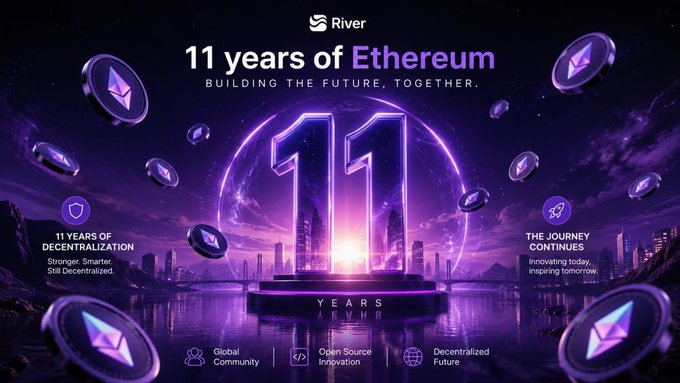 A purple-themed promotional image celebrates "11 years of Ethereum" by River, featuring a large "11" and floating ETH coins against a cityscape background.