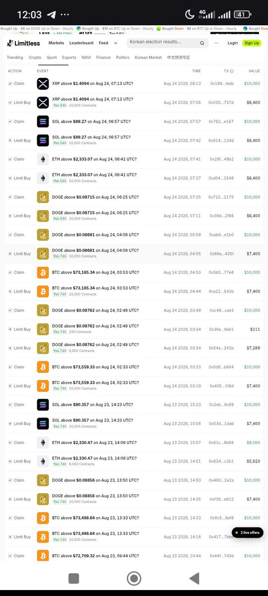 A screenshot of the Limitless prediction market platform shows a trader's recent activity across multiple cryptocurrencies including XRP, SOL, ETH, DOGE, and BTC, with positions ranging from $6,400 to $10,000 on various "above" price predictions dated August 23-24, 2026. The trader's wallet (0xbf5c...7e8b) demonstrates the diversified hourly price-movement strategy referenced in the post about earning $34.6K in 24 hours.