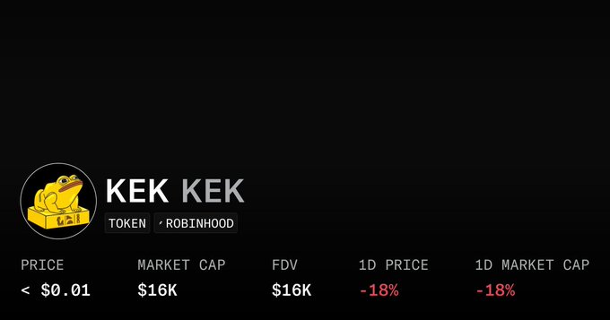A cryptocurrency tracker displays "KEK KEK" token with its logo (a Pepe-style frog on gold bars), tagged "ROBINHOOD", showing a price under $0.01, $16K market cap, and -18% 1D price/market cap decline.