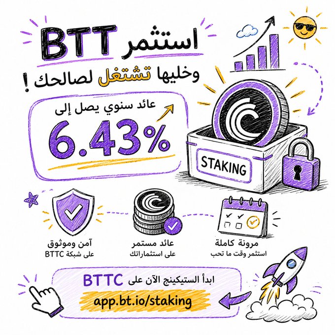 A hand-drawn promotional graphic for **BTT Staking** on the BTTC network, highlighting an annual yield of up to **6.43%**, with Arabic text urging viewers to invest and stop leaving assets idle, alongside features like secure staking and full control. The call-to-action directs users to **app.bt.io/staking**, aligning with the post's message about making assets work for you through continuous long-term returns.