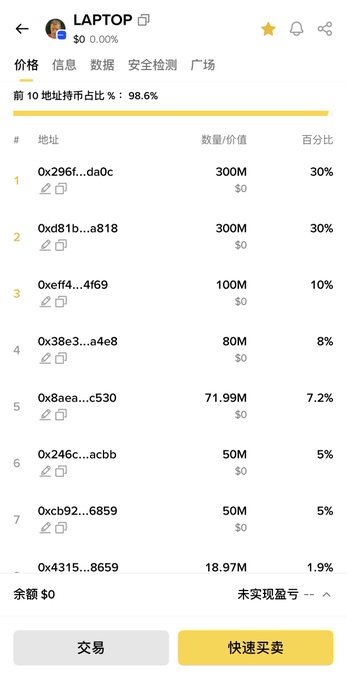 A Chinese-language token holder distribution chart for 'LAPTOP' token showing the top 10 addresses holding 98.6% of supply, with the largest holders having 300M (30%), 300M (30%), 100M (10%), 80M (8%), 71.99M (7.2%), 50M (5%), and 50M (5%) tokens, plus buttons labeled '交易' (Trade) and '快捷买卖' (Quick Buy/Sell).