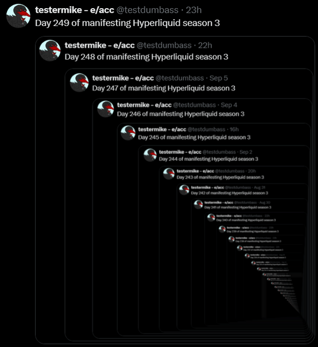 A recursive meme shows nested screenshots of tweets from 'testermike - e/acc @testdumbass' counting down the days of 'manifesting Hyperliquid season 3', going from Day 249 down into a spiral.