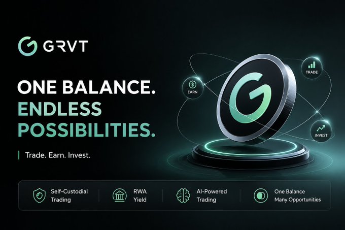 A promotional banner for GRVT with the tagline 'ONE BALANCE. ENDLESS POSSIBILITIES. Trade. Earn. Invest.', featuring a large 3D 'G' coin and icons for Self-Custodial Trading, RWA Yield, AI-Powered Trading, and One Balance.