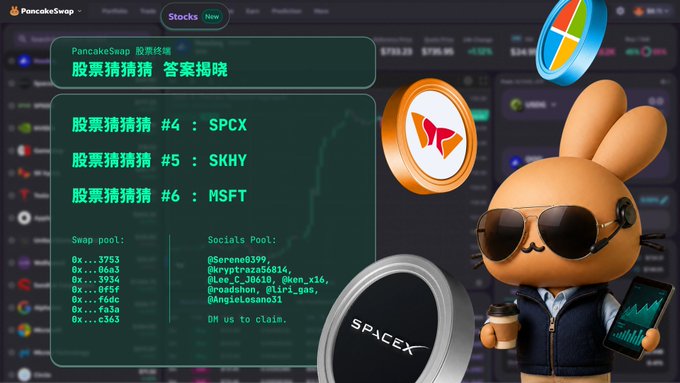 A PancakeSwap promotional graphic featuring stock ticker symbols SPCX, SKHY, and MSFT in a 'Stocks' guessing game, with a cartoon bunny mascot holding a phone showing a chart, alongside social pool addresses and swap pool details.