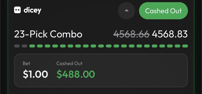 A Dicey gambling interface showing a winning 23-Pick Combo bet with a multiplier from 4568.66x to 4568.83x, where a $1.00 bet cashed out for $488.00.