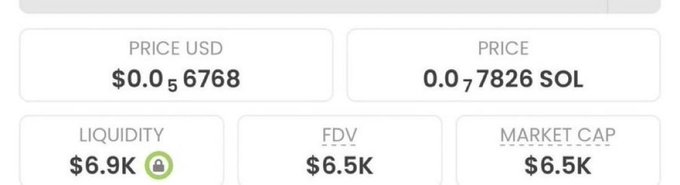 The image displays cryptocurrency token metrics showing a price of $0.056768 USD or 0.07826 SOL, with a liquidity of $6.9K, FDV of $6.5K, and market cap of $6.5K. The accompanying post promotes an impending Solana-based token launch, with these low-cap metrics reflecting the early-stage nature of the project being hyped before its 18:00 UTC debut.