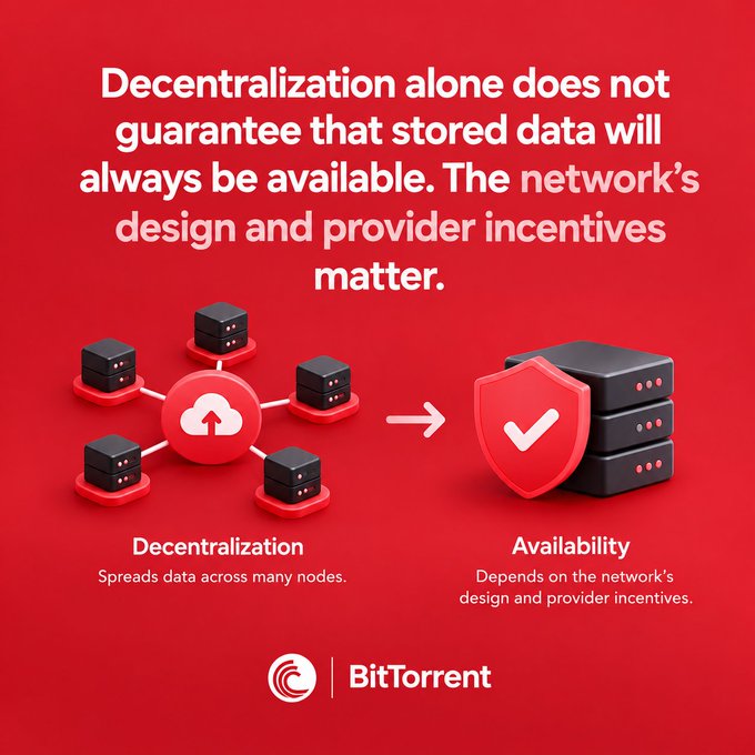 A BitTorrent infographic stating 'Decentralization alone does not guarantee that stored data will always be available,' contrasting decentralization (spreading data across many nodes) with availability (depends on network's design and provider incentives).