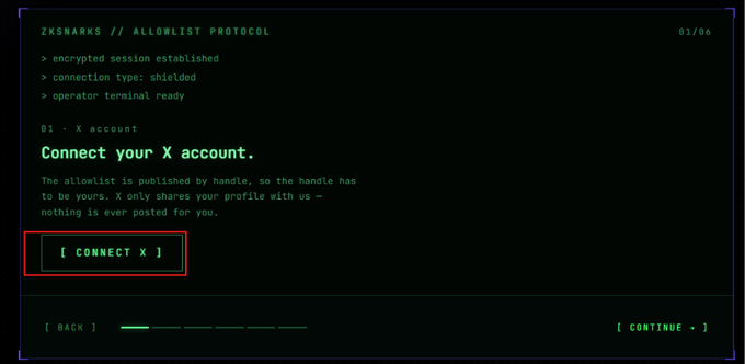 A retro-styled terminal interface with green text on a black background titled 'ZKSNARKS // ALLOWLIST PROTOCOL', prompting the user to 'Connect your X account' with a highlighted '[ CONNECT X ]' button.