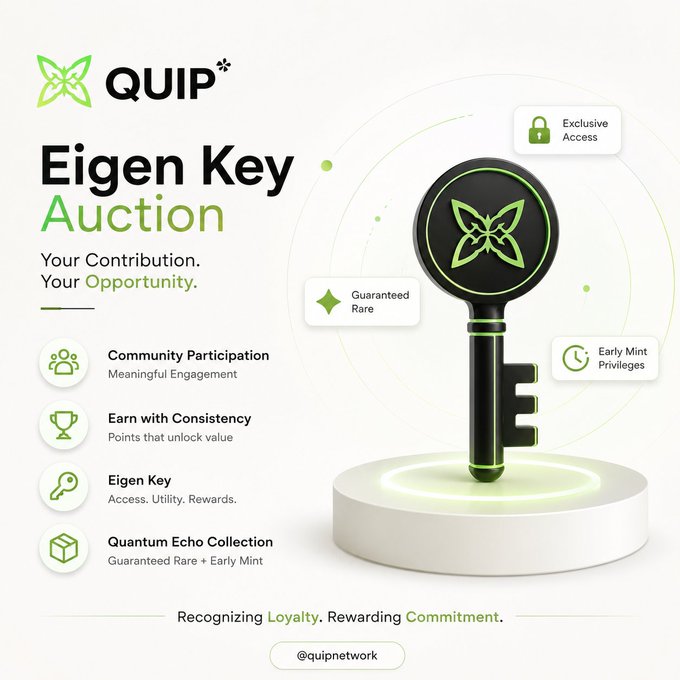 The image is a promotional graphic for the QUIP Network's "Eigen Key Auction," featuring a black and green ornate key on a pedestal, highlighting features like "Exclusive Access," "Guaranteed Rare," and "Early Mint Privileges," along with benefits such as Community Participation, Earn with Consistency, and the Quantum Echo Collection. It visually reinforces the post's message by showcasing how QUIP transforms consistent community contributions into tangible, rewarding opportunities like access to rare NFTs.