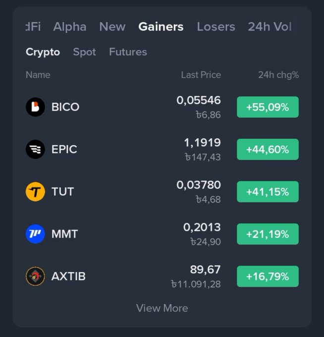 A cryptocurrency exchange interface showing the 'Gainers' tab with cryptos including BICO (+55.09%), EPIC (+44.60%), TUT (+41.15%), MMT (+21.19%), and AXTIB (+16.79%) along with their last prices in TRY.