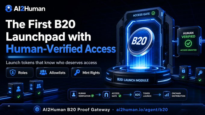 Promotional graphic for 'AI2Human' describing 'The First B20 Launchpad with Human-Verified Access' for launch tokens, with the URL ai2human.io/agent/b20.