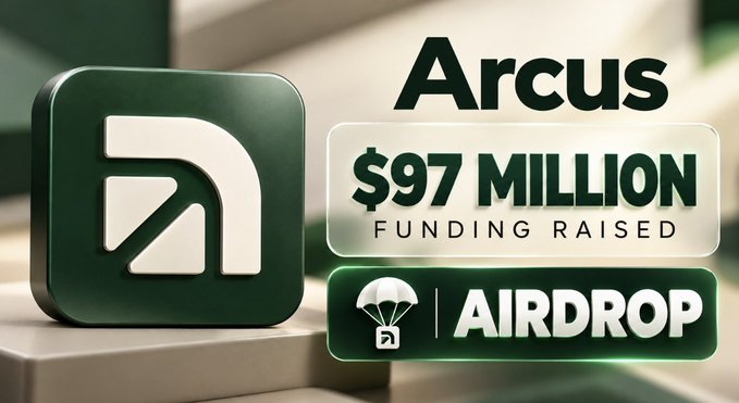 A graphic promoting the Arcus DEX airdrop opportunity, featuring its green app icon alongside text announcing "$97 Million Funding Raised" and an "AIRDROP" label with a parachute icon. The design highlights Arcus as a next-generation DEX with early access and potential airdrop rewards for participants.